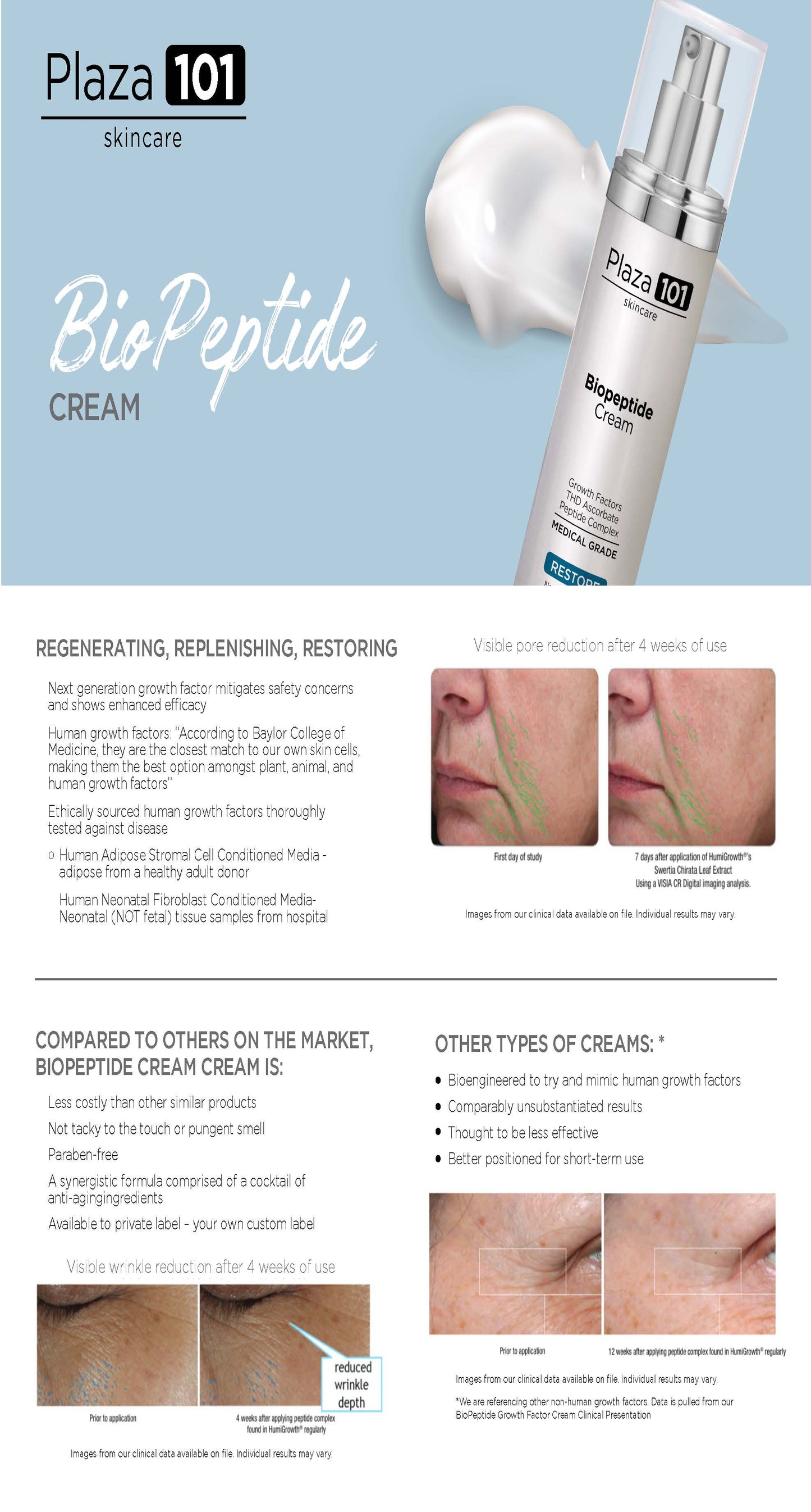 BioPeptide Cream