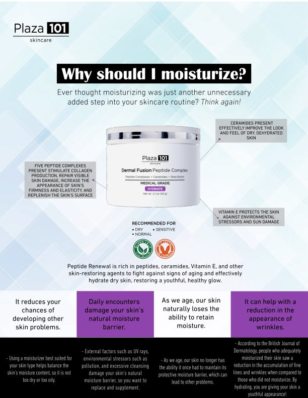 Peptide Infusion