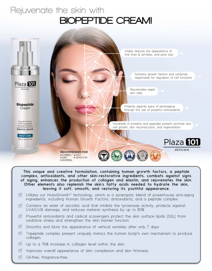 BioPeptide Cream