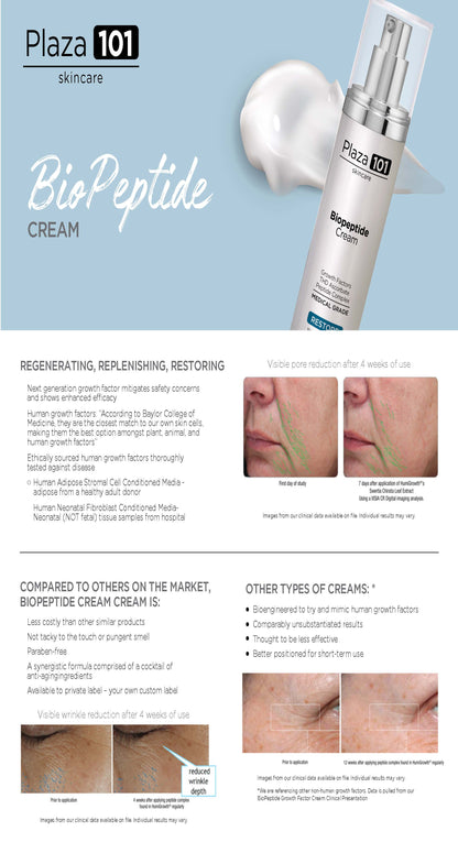 BioPeptide Cream